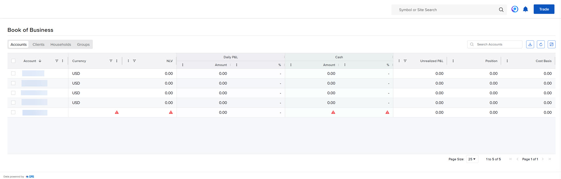 The book of business accounts page in portal. 